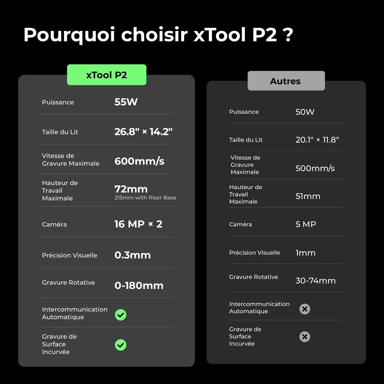 Image du produit 15